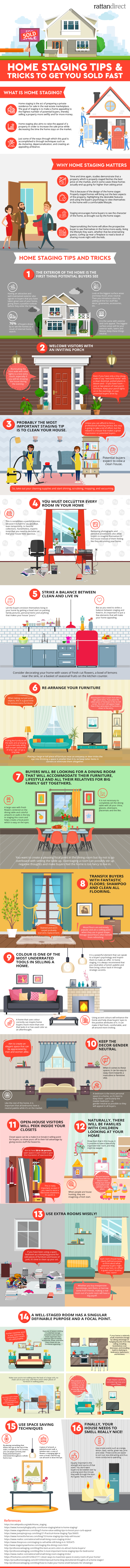 selling home