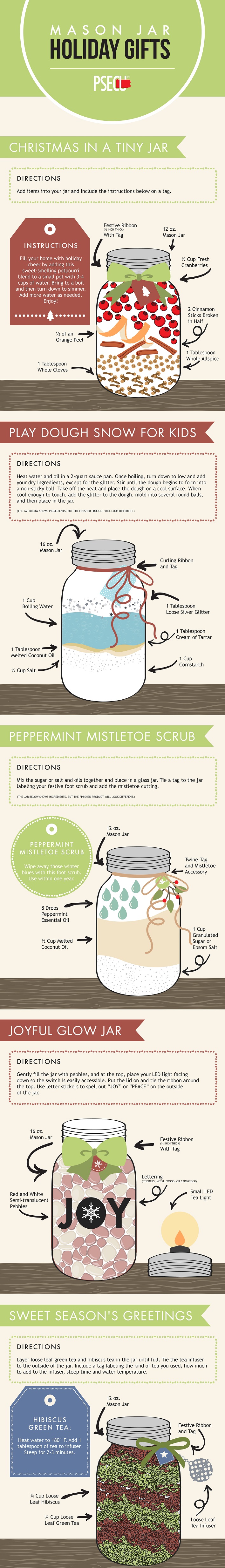 DIY Gift