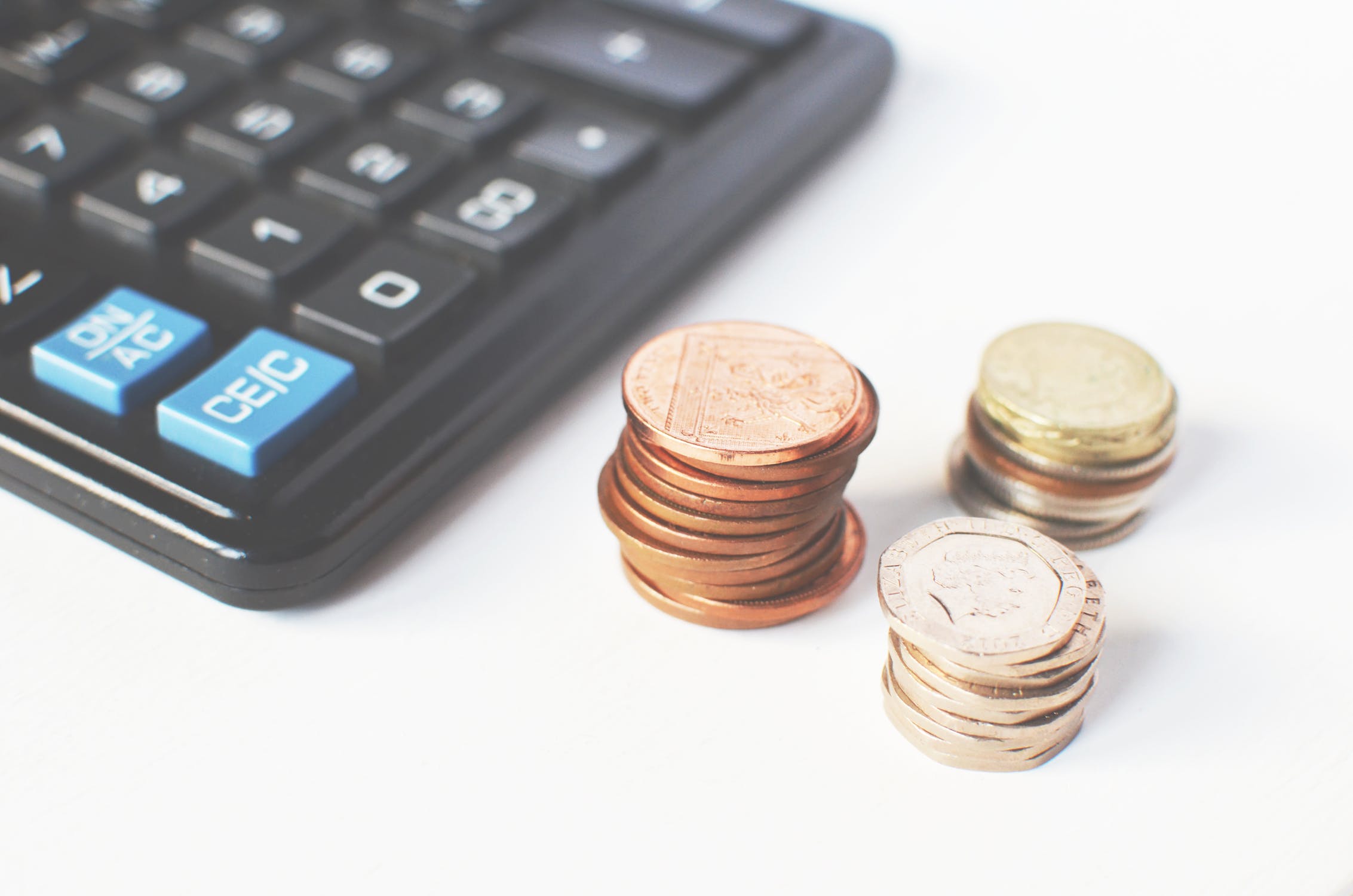 Getting My Finances in Order for 2020