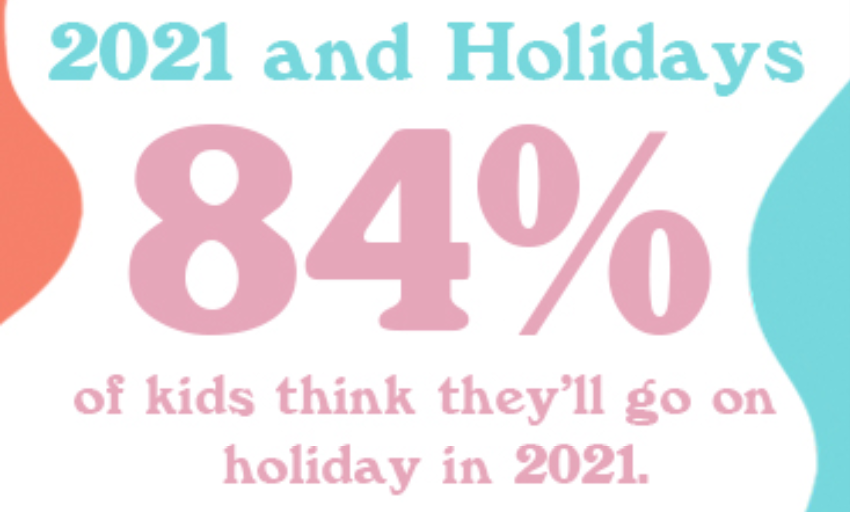 holidays