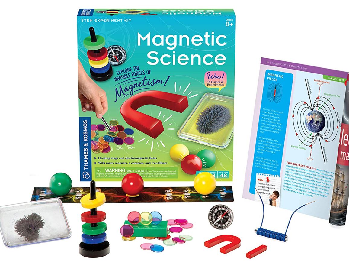 magnetic