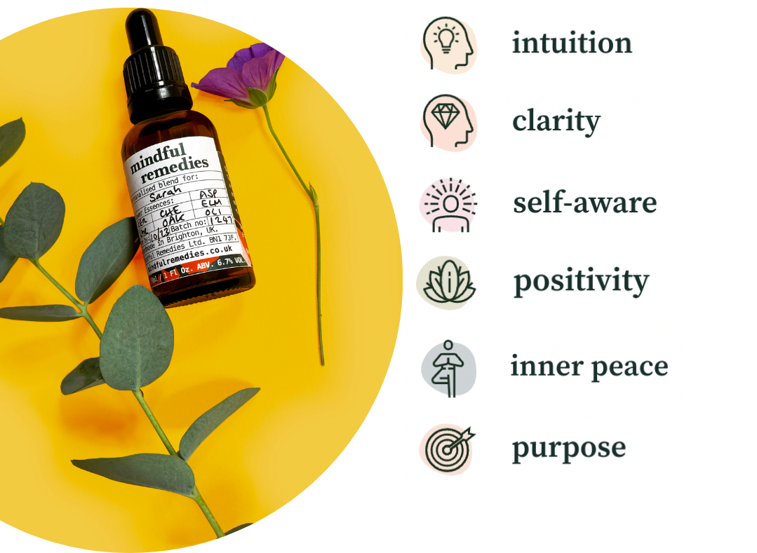 mindfulness remedies